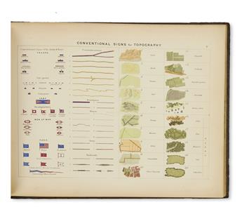 ENTHOFFER, JOSEPH. Topographical Drawings Methodically Arranged and Engraved for the Use of Officers of the Army & Navy,